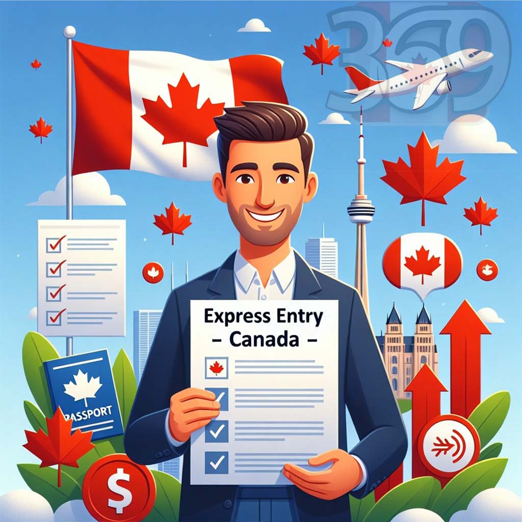 محاسبه آنلاین امتیاز مهاجرت کانادا CRS